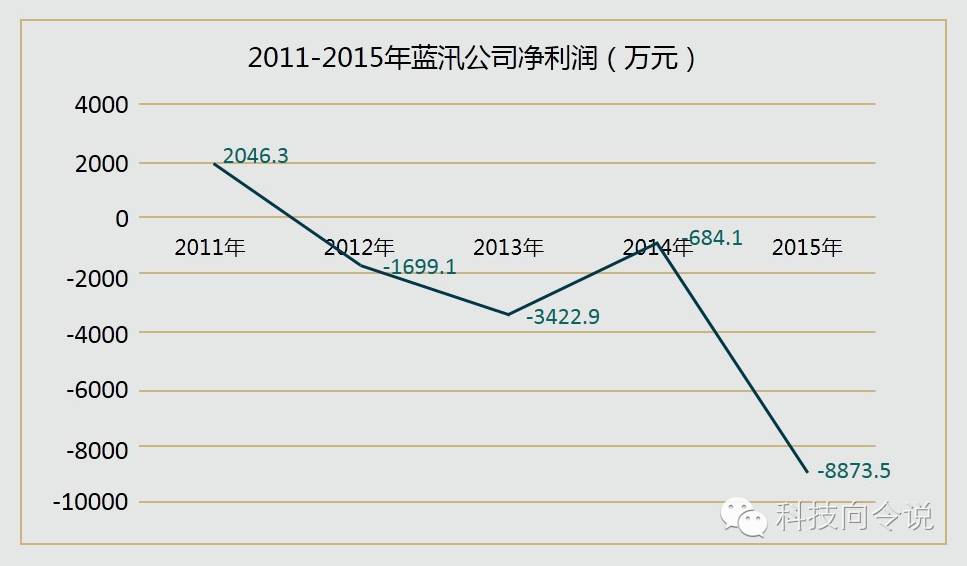 cdn百度云加速国外主机_国外网站cdn加速_cdn网站加速