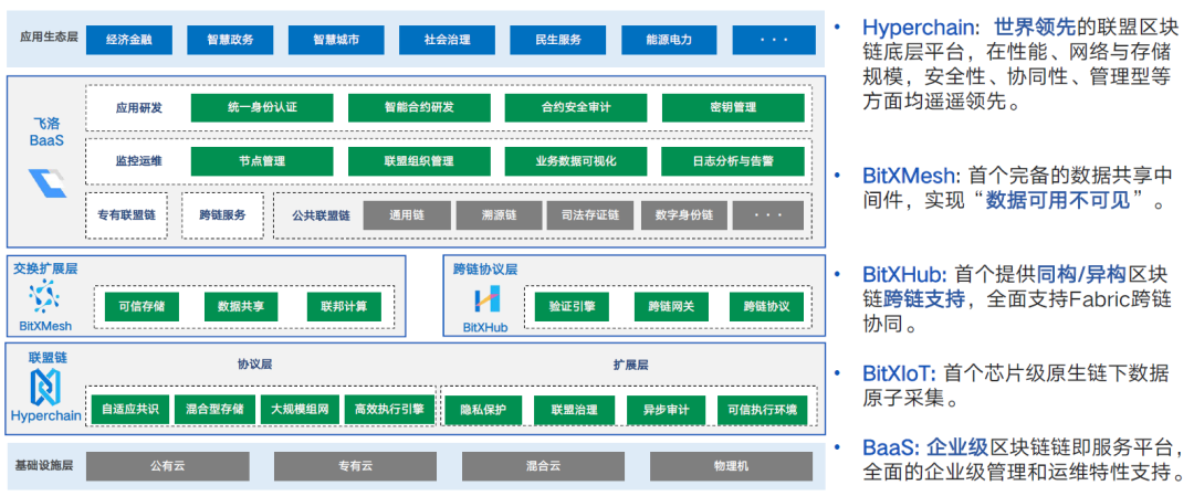 akamai 全球节点数量_节点电流定律节点_全球节点