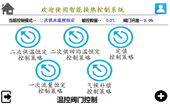 热网星云