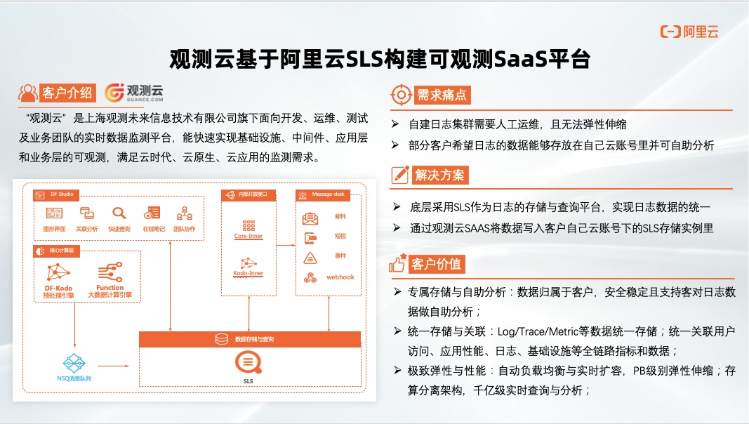 cdn资讯网站加速_cdn公司网站加速_网内cdn加速