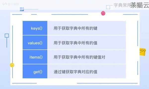 Python字典，揭秘键的多样性与类型限制