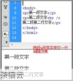 html怎么设置空行