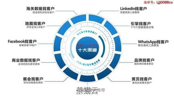 探索重庆VPS租用，稳定高效，助力您的在线业务腾飞