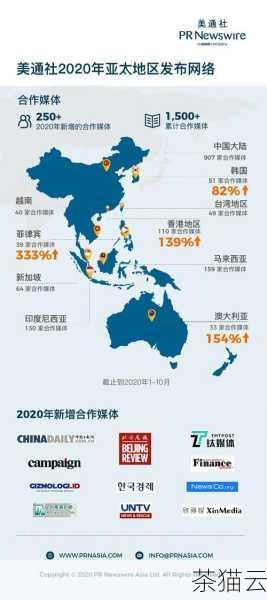 台湾虚拟主机，为何成为亚太地区的优选？