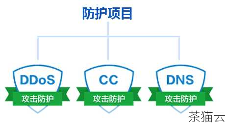 揭秘高防IP，守护网站安全的隐形盾牌