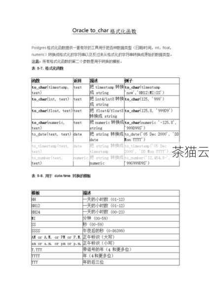 Oracle中字符串转换为时间日期的方法全解析