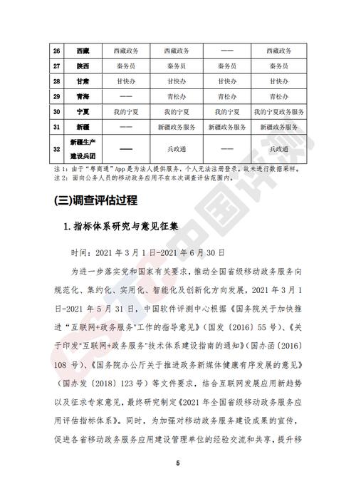 2、评估您的技术能力：