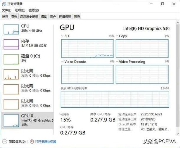 启用硬件加速GPU调度