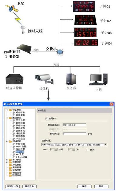 问题描述：记录仪的固件（即软件）版本过旧，可能不支持当前服务器的安全协议或功能，导致连接失败。