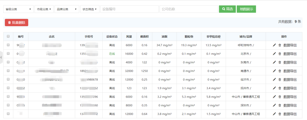 1. 实时数据记录与更新