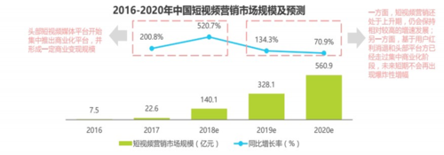 随着技术的不断发展和用户需求的不断变化，抖音平台也在持续优化和改进访客时间记录功能，平台会定期收集用户反馈和数据分析结果，对功能进行迭代升级，通过引入更先进的算法和模型来提升时间记录的精确度；或者通过优化界面设计和交互流程来提升用户体验，这些持续优化与改进的措施，使得抖音平台的访客时间记录功能更加完善和可靠。