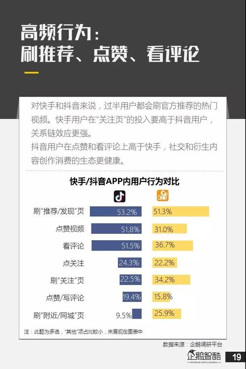 抖音平台通过实时数据记录与更新、精确到分钟的时间标记、应对网络延迟与误差的策略、用户授权与隐私保护以及持续优化与改进等措施，来确保访客时间记录的准确性，这些措施共同构成了抖音平台强大的数据处理和隐私保护体系，为用户提供了更加准确、可靠和安全的访客时间记录功能。