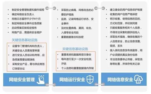 3、安全隐患：虽然认证服务器不可用本身不直接造成安全隐患，但它可能迫使用户采取不安全的替代方案，如使用不安全的网络连接或共享密码，从而增加数据泄露的风险。