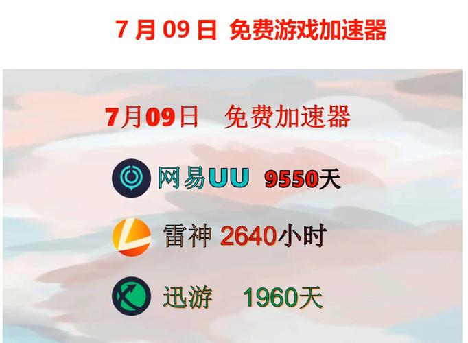 解答：火箭加速器的兑换码口令可以通过关注官方社交媒体账号、参与社区活动、在可靠的论坛或网站上搜索、加入相关群组或社群以及联系客服人员等方式获取，请务必确认来源的可靠性，确保个人信息和账号安全。