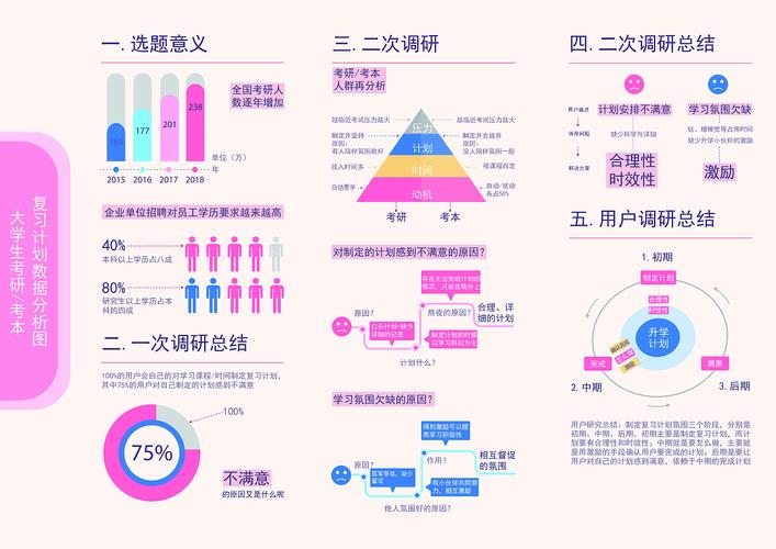 服务质量：用户体验的终极考验