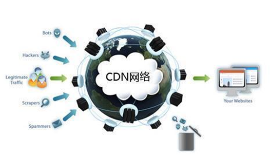 要主宰下一代互联网内容分发市场，CDN厂商需要在技术创新、服务质量和生态合作三个方面持续发力，具体谁将脱颖而出，还取决于多种因素的综合作用。