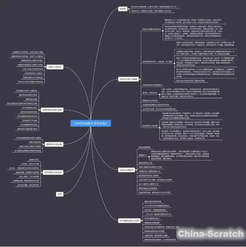 答案是肯定的，CDN作为一种高度灵活和可扩展的内容分发解决方案，自然支持包括DNS、HTTPDNS和IP302在内的多种调度方式，不同的CDN服务商可能会根据自身的技术特点和客户需求，提供不同组合的调度策略，一些服务商可能默认开启DNS调度，同时提供HTTPDNS和IP302调度的可选配置；而另一些服务商则可能将HTTPDNS作为主打特性进行推广。