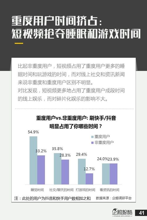 3、互动频繁：积极与用户互动是提升用户粘性的关键，可以通过留言回复、问卷调查、线上活动等方式增加用户参与感，建立良好的社群氛围。