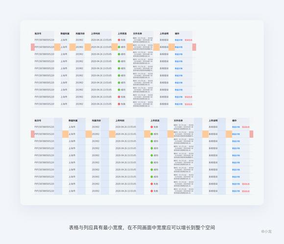 在网页设计中，表格（Table）是一种非常实用的元素，它不仅用于展示数据，还能通过合理的布局提升页面的可读性和美观度，HTML提供了丰富的标签来支持表格的创建和定制，下面，我们就来详细了解一下如何使用HTML制作表格。