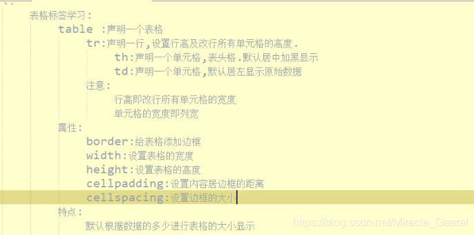 A: 你可以直接在<th>或<td>标签中使用width属性来设置列宽，但更推荐的做法是使用CSS的width属性，给特定的列添加类名，然后在CSS中为这个类设置宽度：