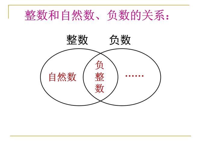 注意：直接类型转换到整数会丢失小数部分，因此结果可能不是完全精确的。