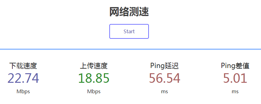 2、网络性能：关注VPS的网络带宽、延迟和丢包率等关键指标，确保能够满足业务需求。