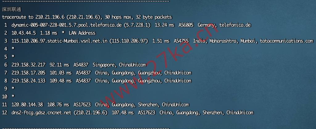 Q: 印度拨号VPS是否适合所有需要海外VPS的用户？