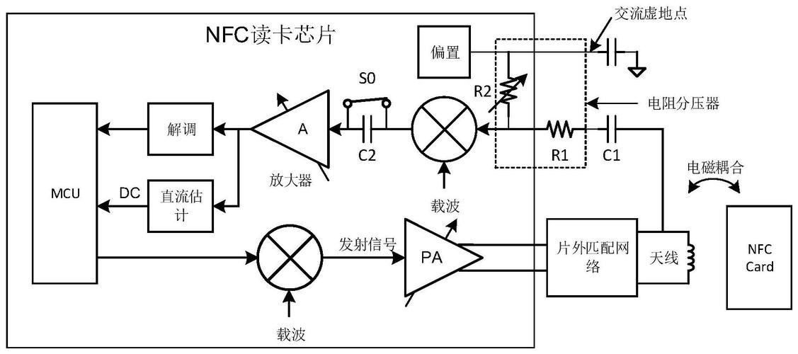 KMSpico的工作原理