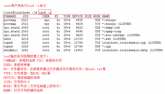 虽然lsof（List Open Files）命令主要用于列出当前系统打开文件的工具，但它也能用来查看网络端口的使用情况，因为Linux中一切皆文件，网络端口也不例外。