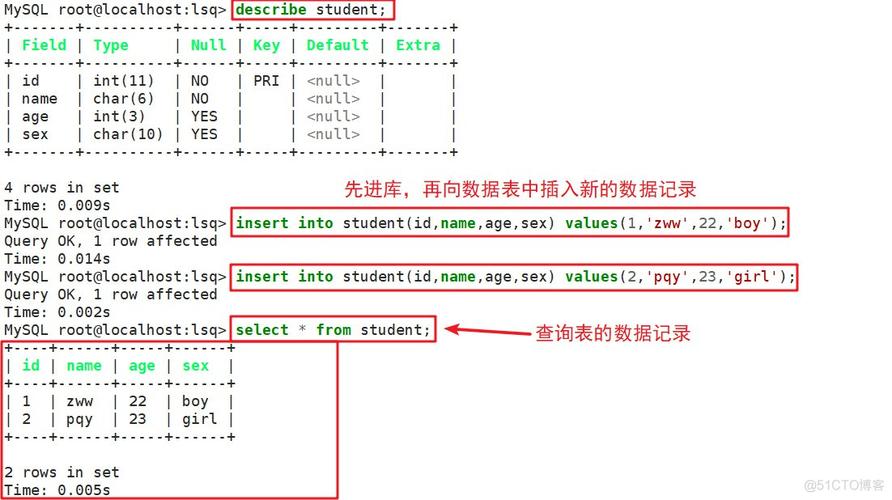 在数据库查询中，我们经常需要根据特定的条件来筛选数据，当需要找出某个字段不等于某个特定值时，SQL提供了不等于操作符来帮助我们实现这一需求，了解并掌握这些操作符对于进行高效的数据检索至关重要，本文将详细介绍SQL中不等于的写法，并通过实例展示其应用。