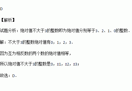 示例代码（计算整数的绝对值）：