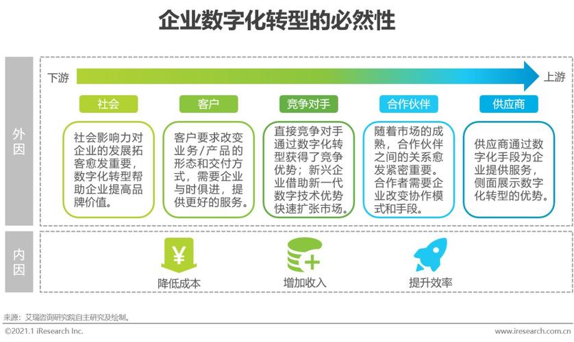 在数字化时代，服务器作为互联网基础设施的核心，承载着数据存储、处理与传输的重任，对于企业和个人而言，选择合适的服务器不仅关乎业务效率，更直接影响到用户体验，在众多服务器选项中，韩国服务器和日本服务器因其独特的地理位置、技术实力和服务质量，成为了众多用户的首选，韩国服务器和日本服务器究竟有哪些区别呢？