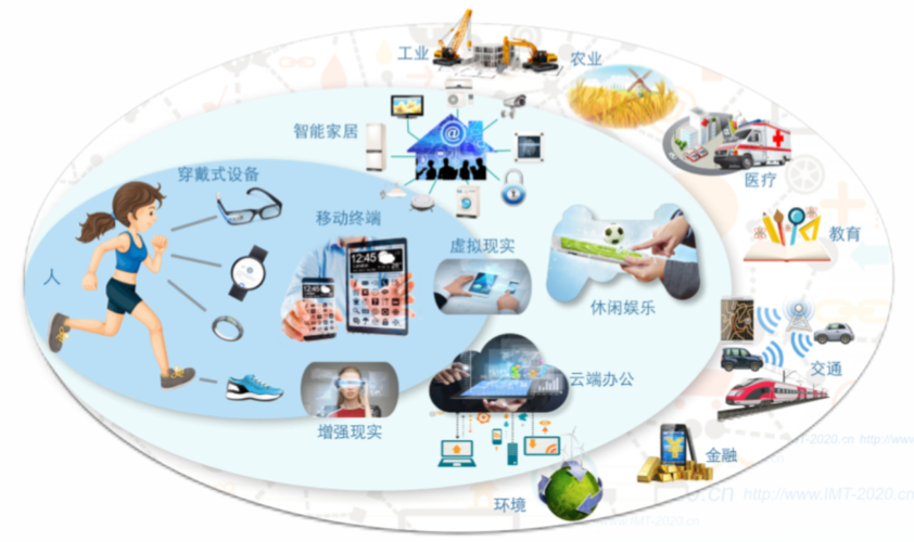 在网络速度方面，两国都拥有高度发达的互联网基础设施，韩国以其“超高速互联网”闻名于世，网络速度之快、稳定性之高在全球范围内都名列前茅，而日本也不甘示弱，其互联网基础设施同样先进，能够为用户提供稳定、高速的网络连接，在大多数情况下，无论是韩国服务器还是日本服务器，都能满足用户对网络速度的高要求。