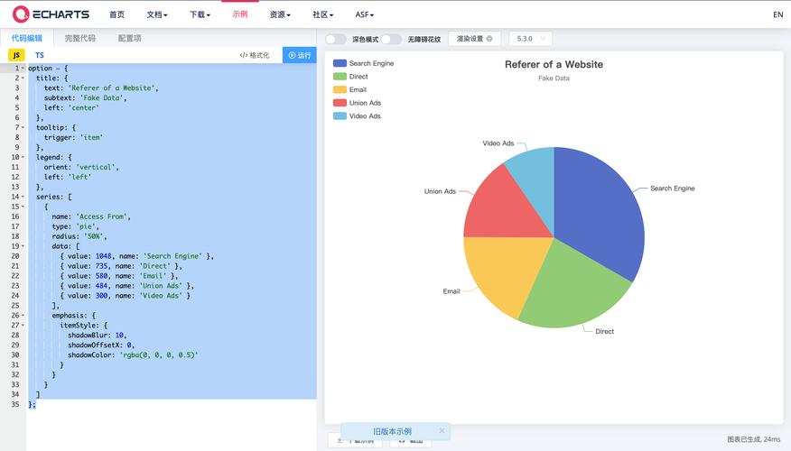 解答关于ECharts的问题