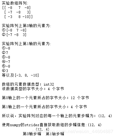 答案： NumPy数组之所以比列表更适合进行数值计算，主要有以下几个原因：