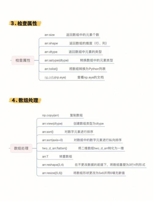 虽然Python的列表在灵活性方面无可匹敌，但在需要高效进行数值计算时，NumPy数组无疑是更好的选择。