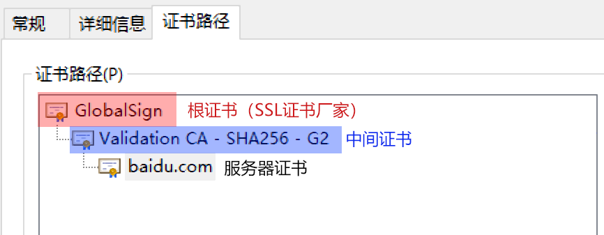 2、验证网站身份的合法性：根证书通过证书链对服务器的身份进行层层验证，确保用户正在与正确的服务器进行通信，这种机制有效地防止了中间人攻击和其他安全威胁，保护了用户的敏感信息不被泄露或篡改。