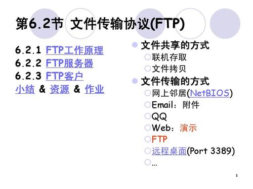 - 支持多种文件传输协议。