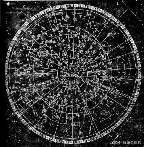 问题一：观星盘有哪些基本元素？