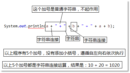 1、检查连接字符串：