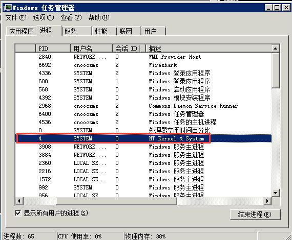 这将列出所有占用80端口的进程及其详细信息，包括进程ID、用户、文件描述符等。