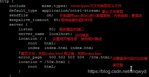 如果whereis nginx没有返回任何结果，可能意味着Nginx没有安装在你的系统上，或者Nginx的安装没有被添加到系统的数据库（通常是whereis命令查找的数据库）中，你可以尝试使用find命令在根目录（/）下搜索Nginx的可执行文件，