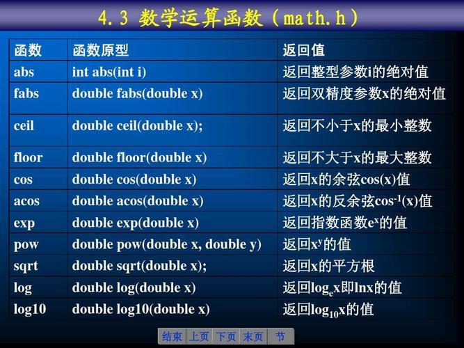 C语言标准库中的<math.h>头文件提供了pow函数，可以直接用来计算n次方，这种方法最为简便，但需要注意包含头文件并链接数学库（在编译时可能需要添加-lm选项）。