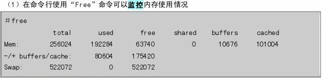 free 命令是最直接查看内存使用情况的工具之一，它显示了物理内存、交换空间（swap）以及缓存的使用情况，运行free -h（-h 参数表示以人类可读的格式显示，如KB、MB、GB）可以更加直观地看到内存的使用情况。