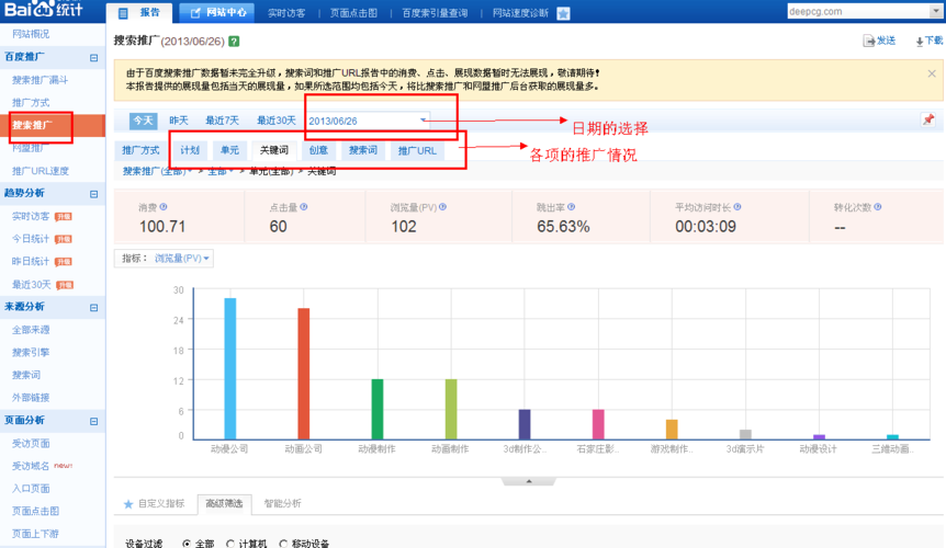 问题三：东莞市百度推广有限公司提供哪些服务？