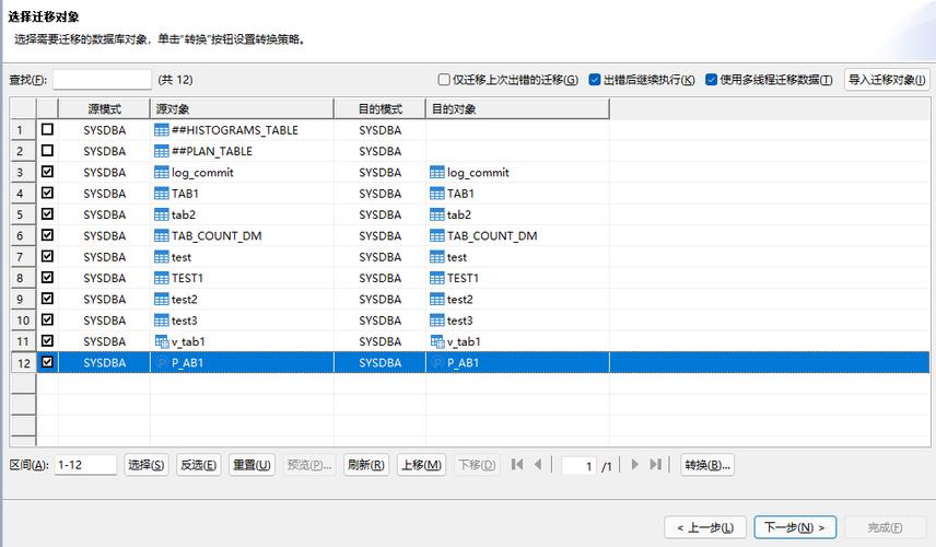 另一个导致Oracle 01747错误的原因是使用了无效的表名或列名，这可能是因为表名或列名不存在、拼写错误、使用了Oracle的保留字或不符合Oracle的命名规范，为了避免这种情况，可以采取以下措施：