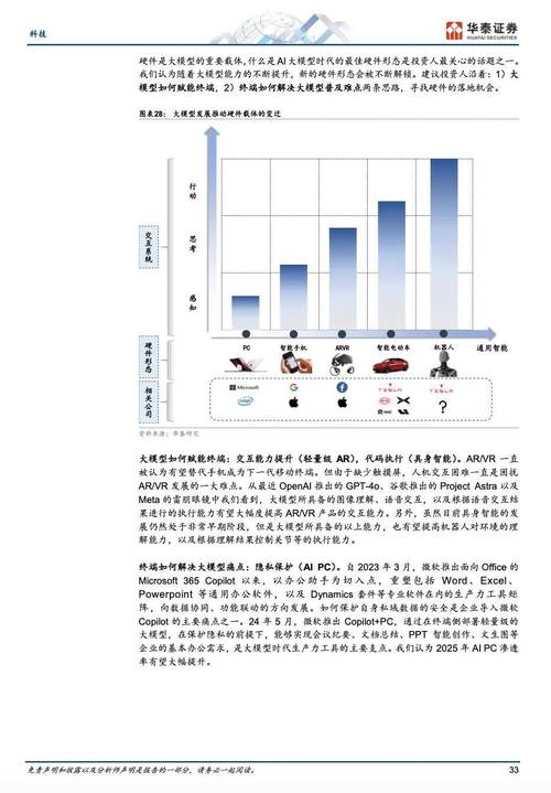 5、专业的技术支持：日本服务器提供商通常提供24小时的技术支持服务，能够及时解决用户在使用过程中遇到的问题，这种专业的技术支持服务为用户提供了极大的便利和保障。