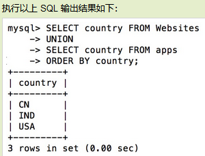 在PL/SQL中，两个字段拼接的方法主要是使用||运算符，这个运算符可以将两个或多个字符串（或字段）拼接成一个新的字符串，无论是在PL/SQL块中还是在SQL查询中，你都可以使用||运算符来实现字段的拼接，需要注意的是，当拼接的字段可能包含NULL值时，应适当处理以避免结果也为NULL，还要确保目标变量或字段有足够的长度来存储拼接后的结果。