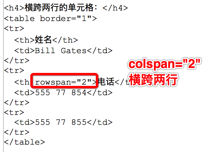 Q: 有没有办法找到列表中某个元素的所有出现位置？