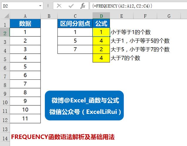 seek函数是文件对象的一个方法，其基本语法如下：